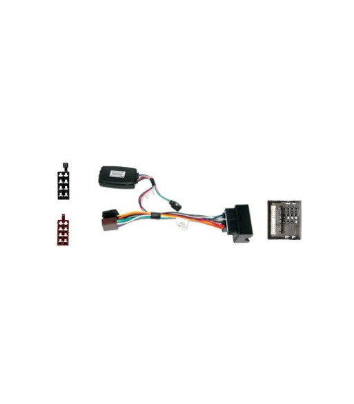 RAT INTERFACE TIL FORD RAT INTERFACE TIL FORD