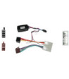RAT INTERFACE TIL FORD FIESTA 02-06
