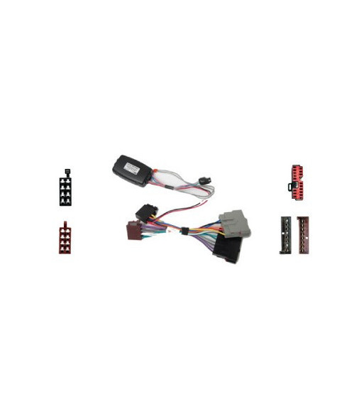 RAT INTERFACE TIL FORD FOCUS RAT INTERFACE TIL FORD FOCUS