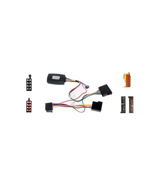 Rat Interface Til Ford Rat Interface Til Ford