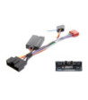 Rat Interface Til Ford Transit