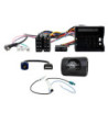 Ratinterface Toyota Proace/Peugeot Expert