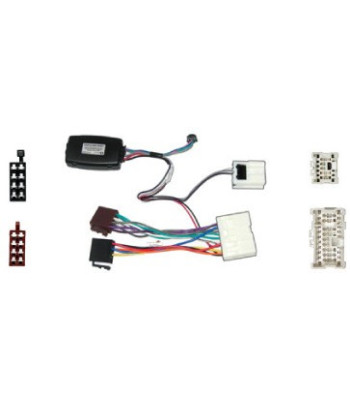Rat Interface Til Nissan