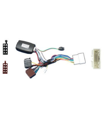 Rat Interface Til Nissan Qashqai Med Mere
