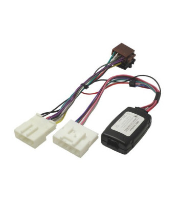 Rat Interface til Nissan/Renault/Opel