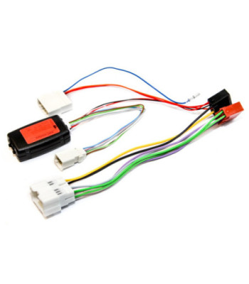 Ratinterface Til Nissan