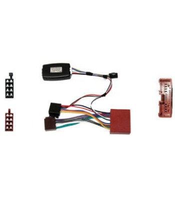 Rat Interface Til Mazda 2