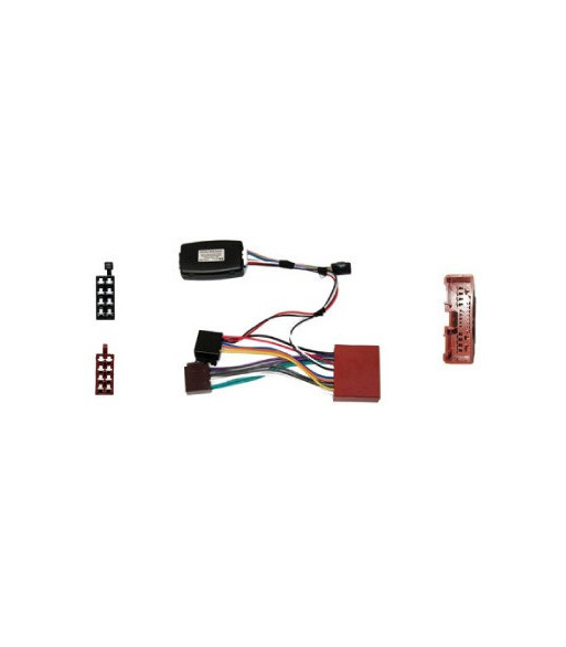 Rat Interface Til Mazda 2