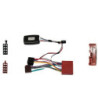Rat Interface Til Mazda 2