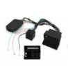 Can Bus Interface - Opel Fra 04 Med Most