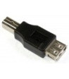 USB-ADAPTER TYPE A-HUN/TYP B-HAN