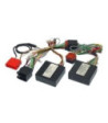 Rat Interface Renault 07