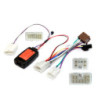 Rat Interface Til Toyota Avensis