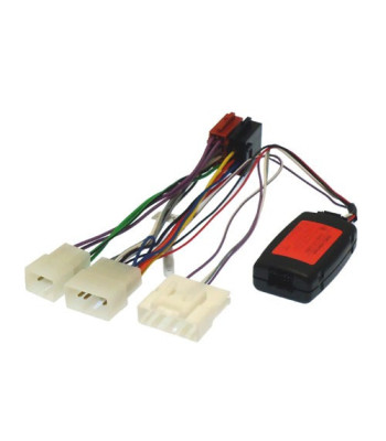 Rat Interface Til Toyota 2012