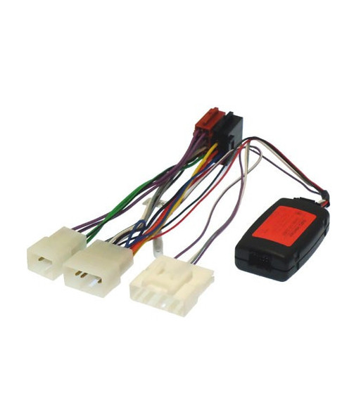 Rat Interface Til Toyota 2012 Rat Interface Til Toyota 2012