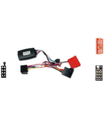 Rat Interface Til Hyndai I10