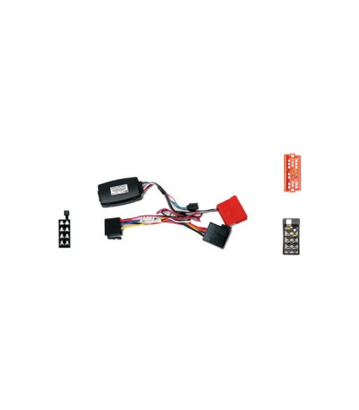 Rat Interface Til Hyndai I10