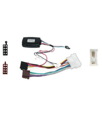 Rat Interface Til Hyndai Sonata 06
