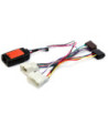 Rat Interface Kia Cee'D 2012