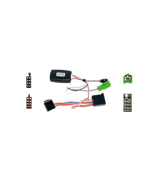 Rat Interface Til Kia Ceed Rat Interface Til Kia Ceed