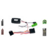 Rat Interface Til Kia Ceed