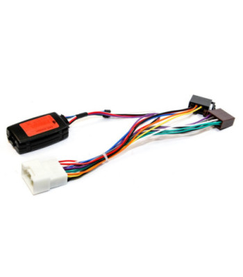 Rat Interface Til Mitsubishi Outlander