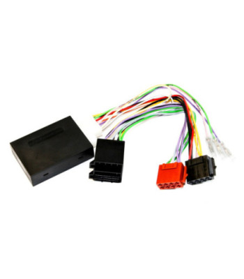 Can Rat Interface Til Iveco