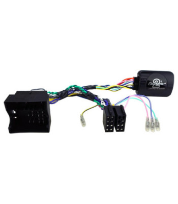 Ratinterface Mercedes Sprinter 2018