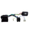 Ratinterface Mercedes Sprinter 2018