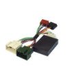 Rat Interface Til Volvo S60/V70