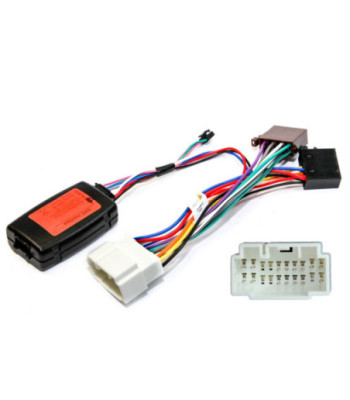 Ratinterface Til Suzuki