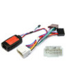 Ratinterface Til Suzuki