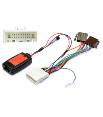 Rat Interface Til Subaru