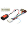Rat Interface Til Subaru