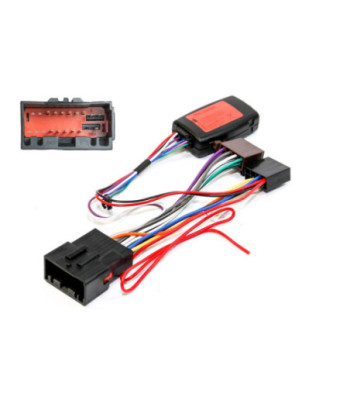 Rat Interface Til Land Rover