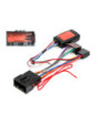 Rat Interface Til Land Rover