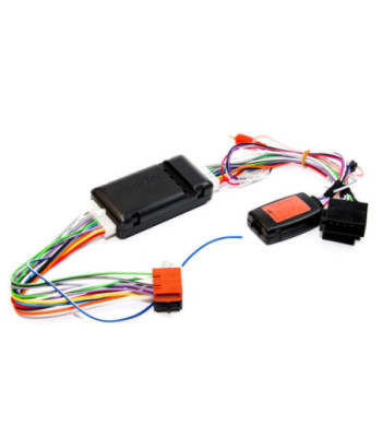 Rat Interface Range Rover P38