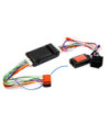 Rat Interface Range Rover P38