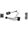 Rat Interface Til Chevrolet Captiva