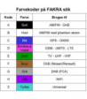 Calearo Kort 16V Antenne Uden Forstærker