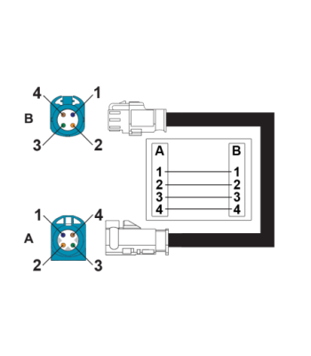 Multimedie HSD Han/Hun Forlængerkabel - 26cm