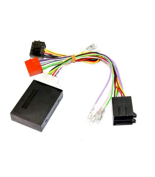 Can Ratinterface Til Scania R Serie