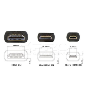 Sinox HDMI til Micro HDMI Kabel 2m - Grå/Sort