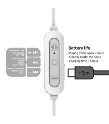 iLuv Bubble Gum Air in-ear bluetooth headset - HVID