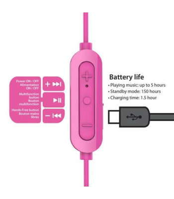iLuv Bubble Gum Air in-ear bluetooth headset - PINK
