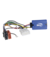 Rat Interface Nissan 20 Pin Stik
