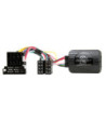 Connection2 CTSRN3 + Connection lead passer måske til Renault