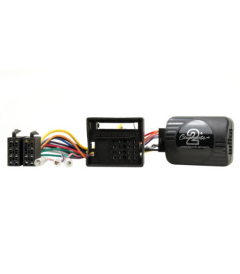 SEAT ALL MODELS 2005 - CTSST001.2