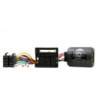 SEAT ALL MODELS 2005 - CTSST001.2