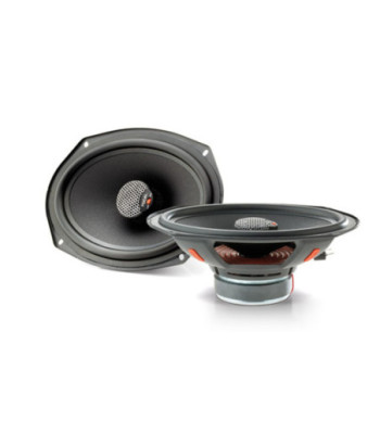 FOCAL ICU690
